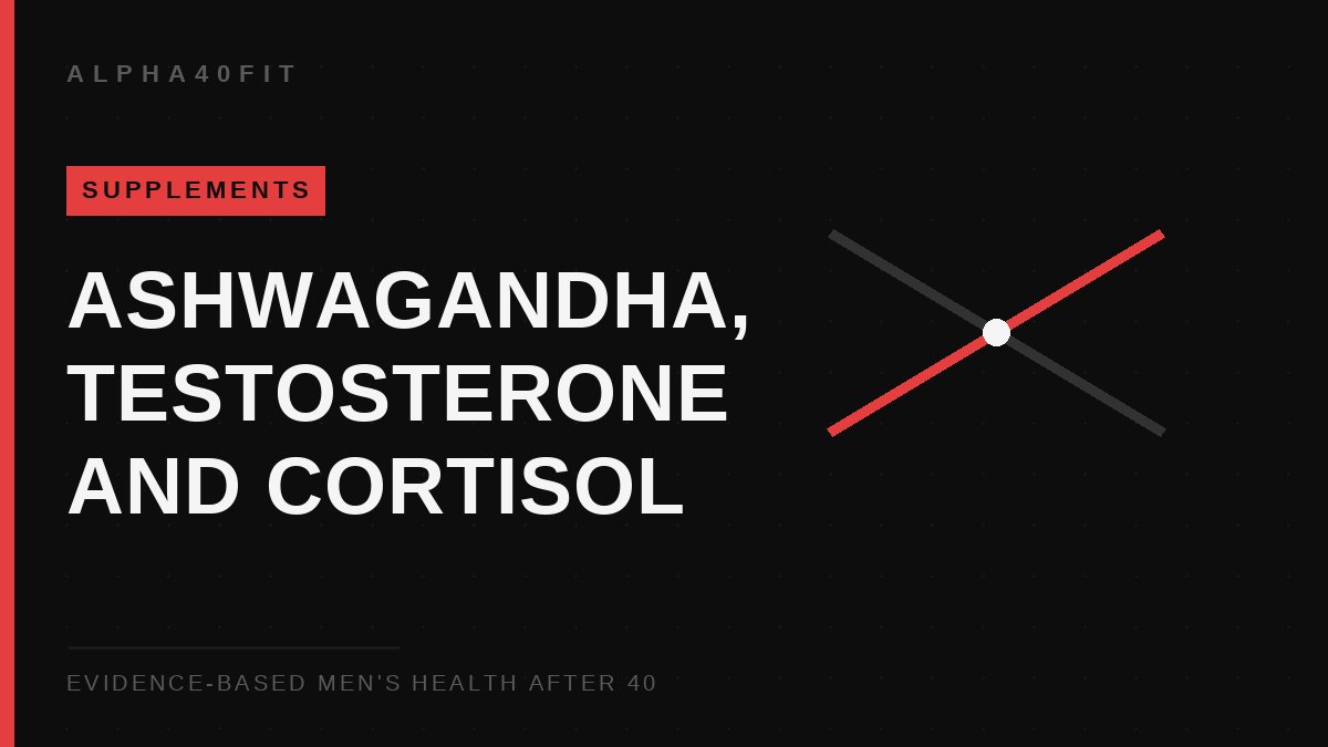 Ashwagandha root and powder — adaptogen for testosterone and cortisol in men over 40